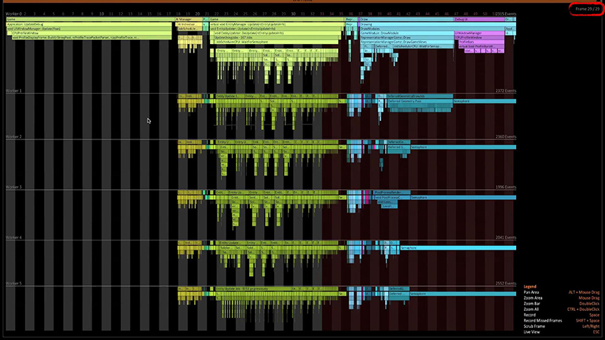 killzone-CPU-usage