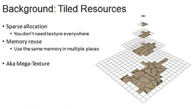 TiledLighting11 DirectX® 11 SDK Sample - AMD GPUOpen