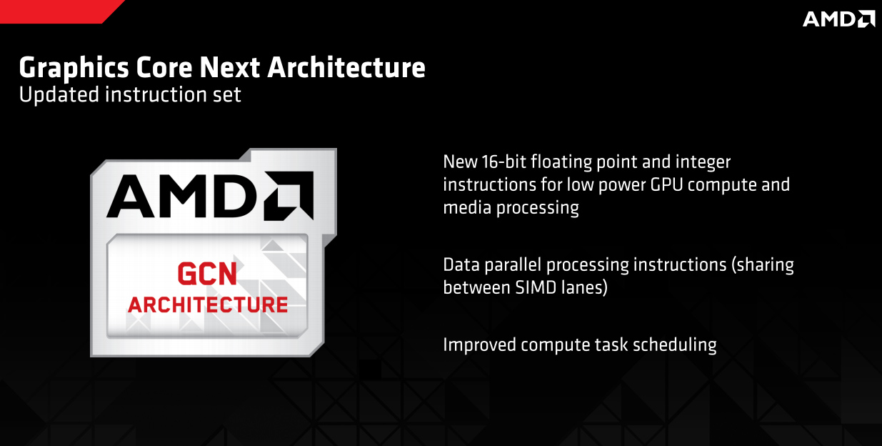 AMD: Asynchronous shaders in GCN handy with DirectX 12