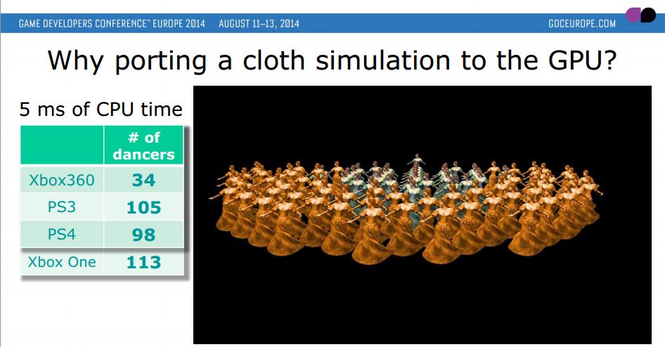 http://media.redgamingtech.com/rgt-website/2014/10/ubisoft-cloth-simulation-ps4-vs-ps3.jpg