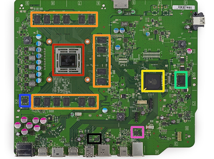 The Xbox One's motherboard - for sake of demonstration
