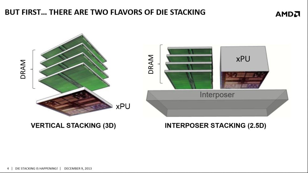 amd-radeon-3d-hbm-vs-25d-high-bandwidth-memory