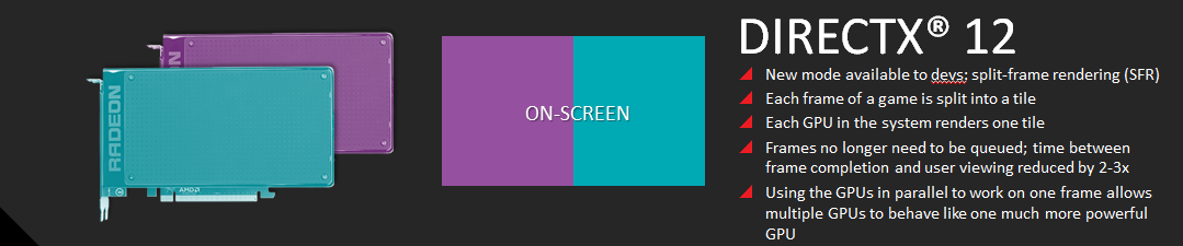 News - AMD Details DirectX 12 Multi-GPU And Shared Memory