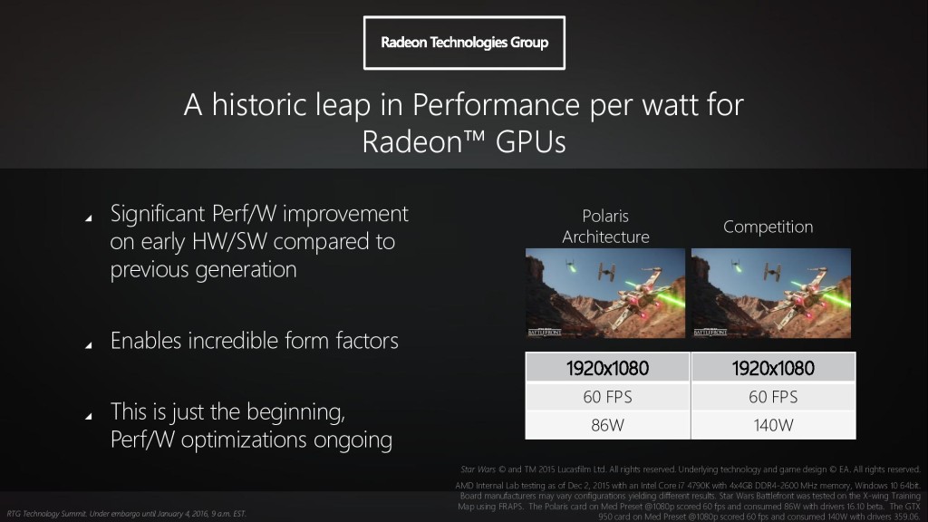 AMD Radeon Polaris - Coming to a PS4 near you?