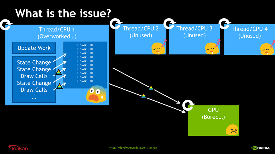 mschott_vulkan_multi_threading-2.jpg