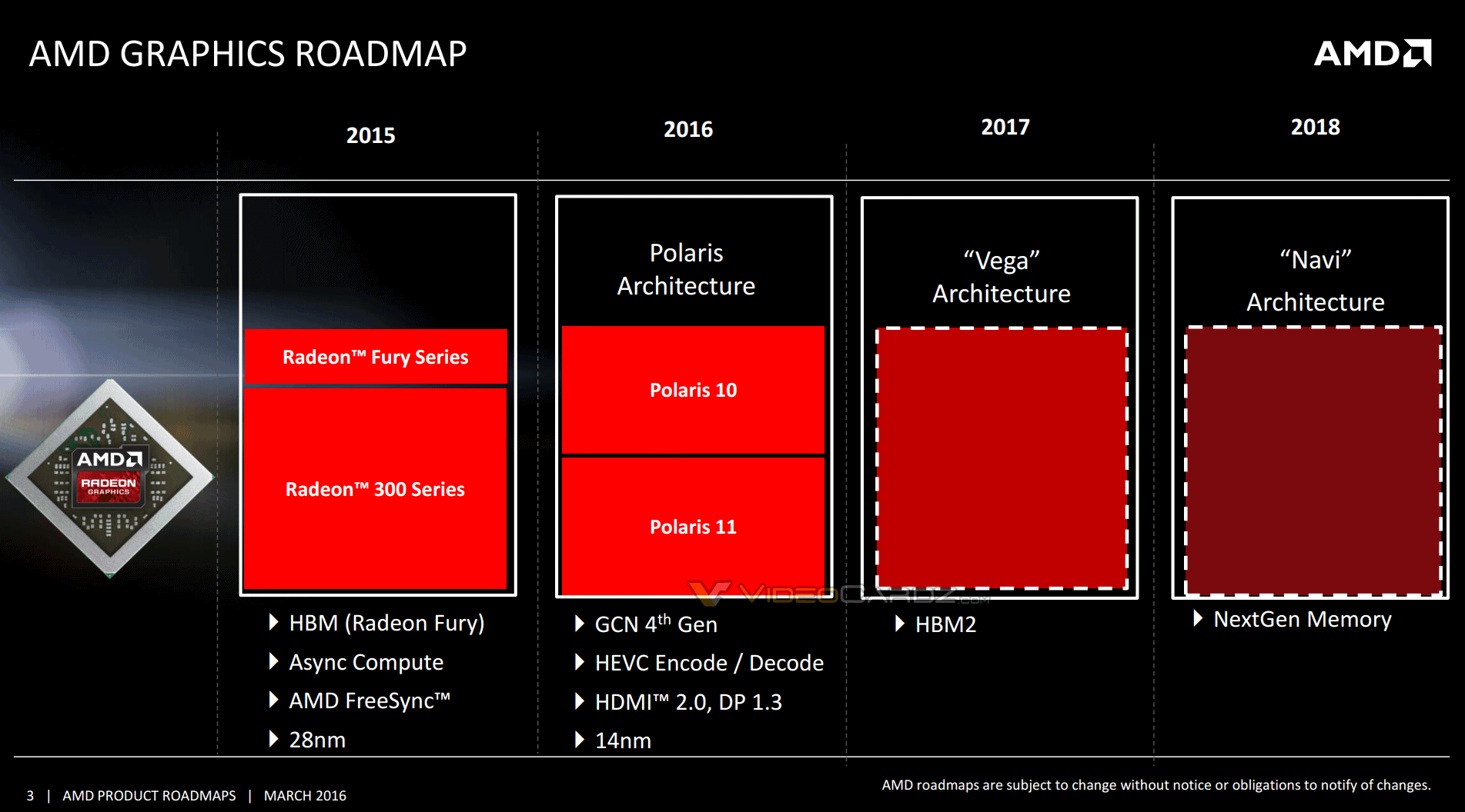 RedGamingTech