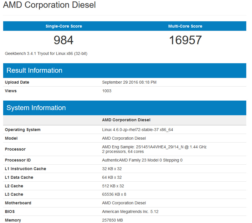 Ryzen 5 2600 discount geekbench