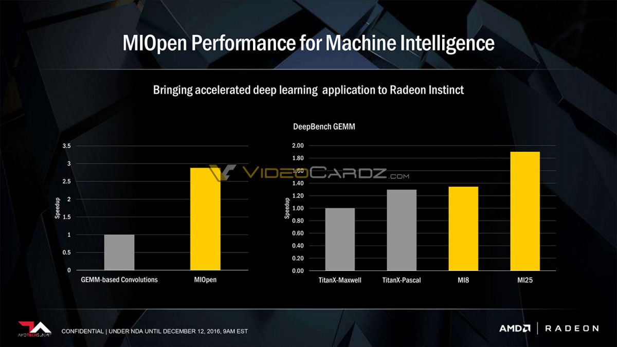 AMD-INSTINCT-VEGA-benchmarks-MI25.jpg