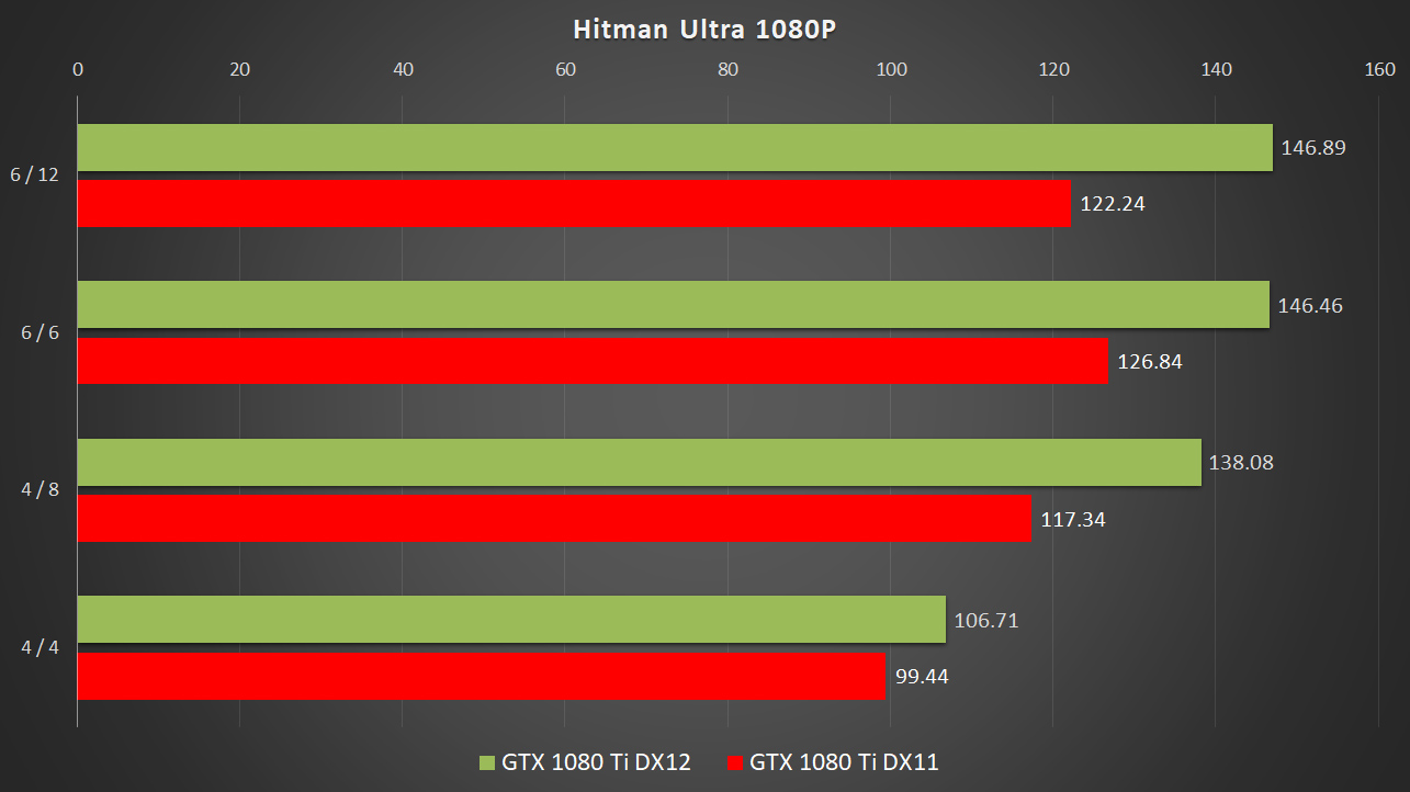 hitman-1080p