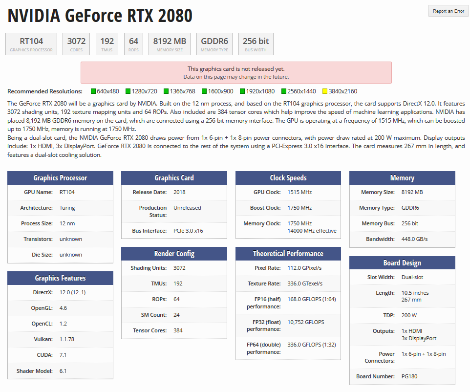 Benchmarks confirm Nvidia GeForce RTX 2080 Ti and RTX 2080 are for