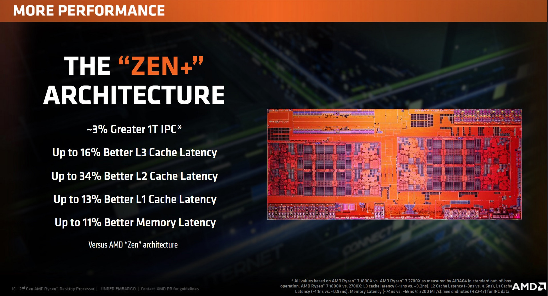 rocket lake vs zen 3