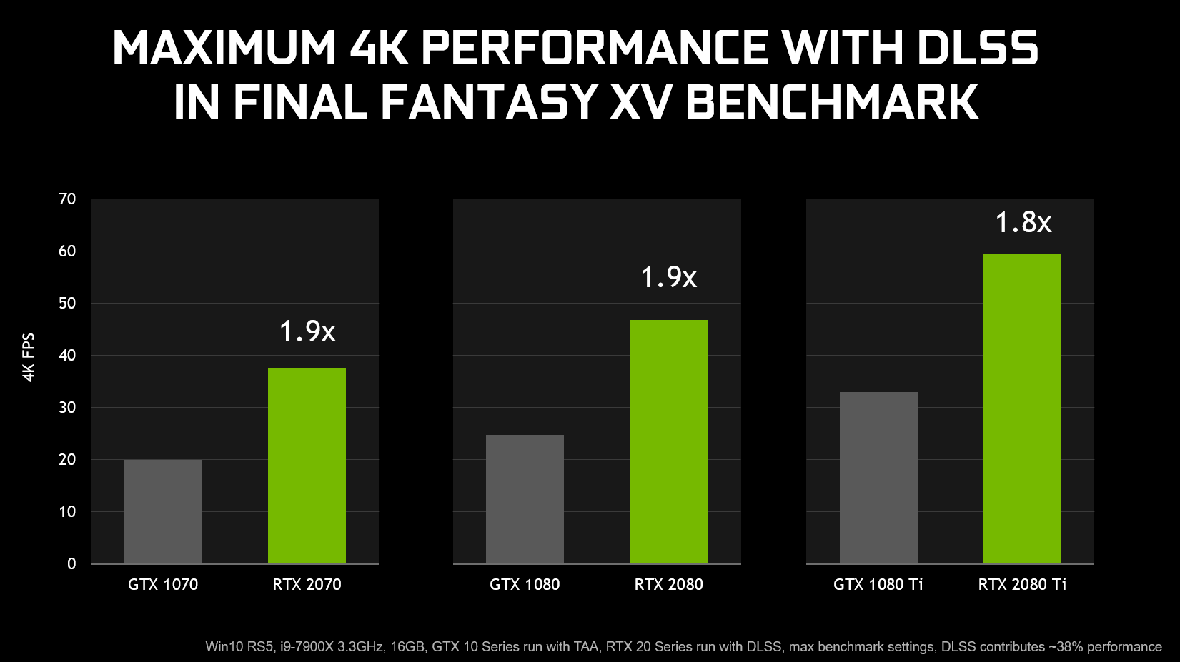 Gpu benchmark 2060 discount super