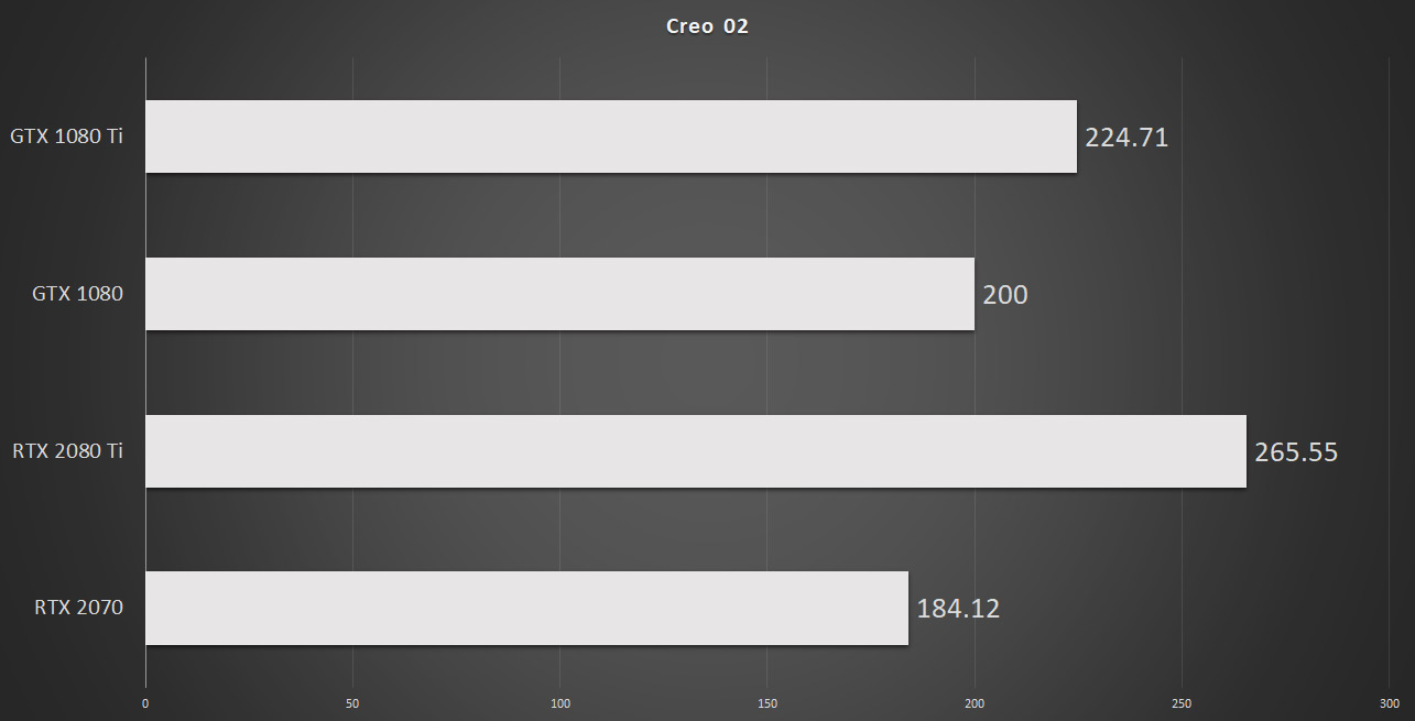 Gtx 1080 ti hot sale vs gtx 2070