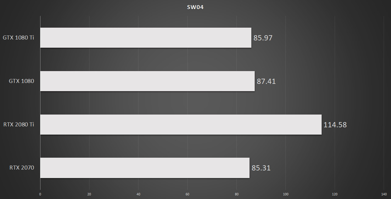 vray benchmark download