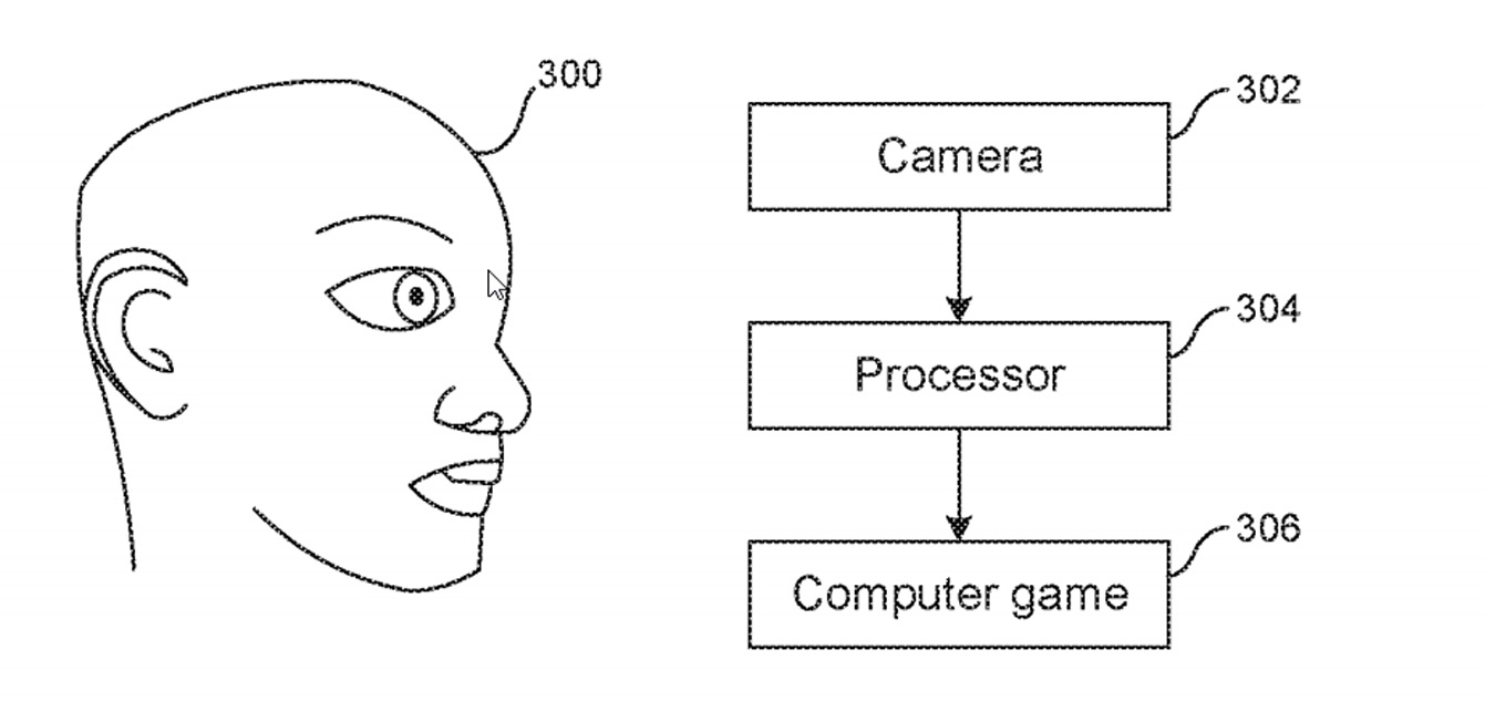 PSVR 2 rumor: wireless, eye/head-tracing tech, start at $250