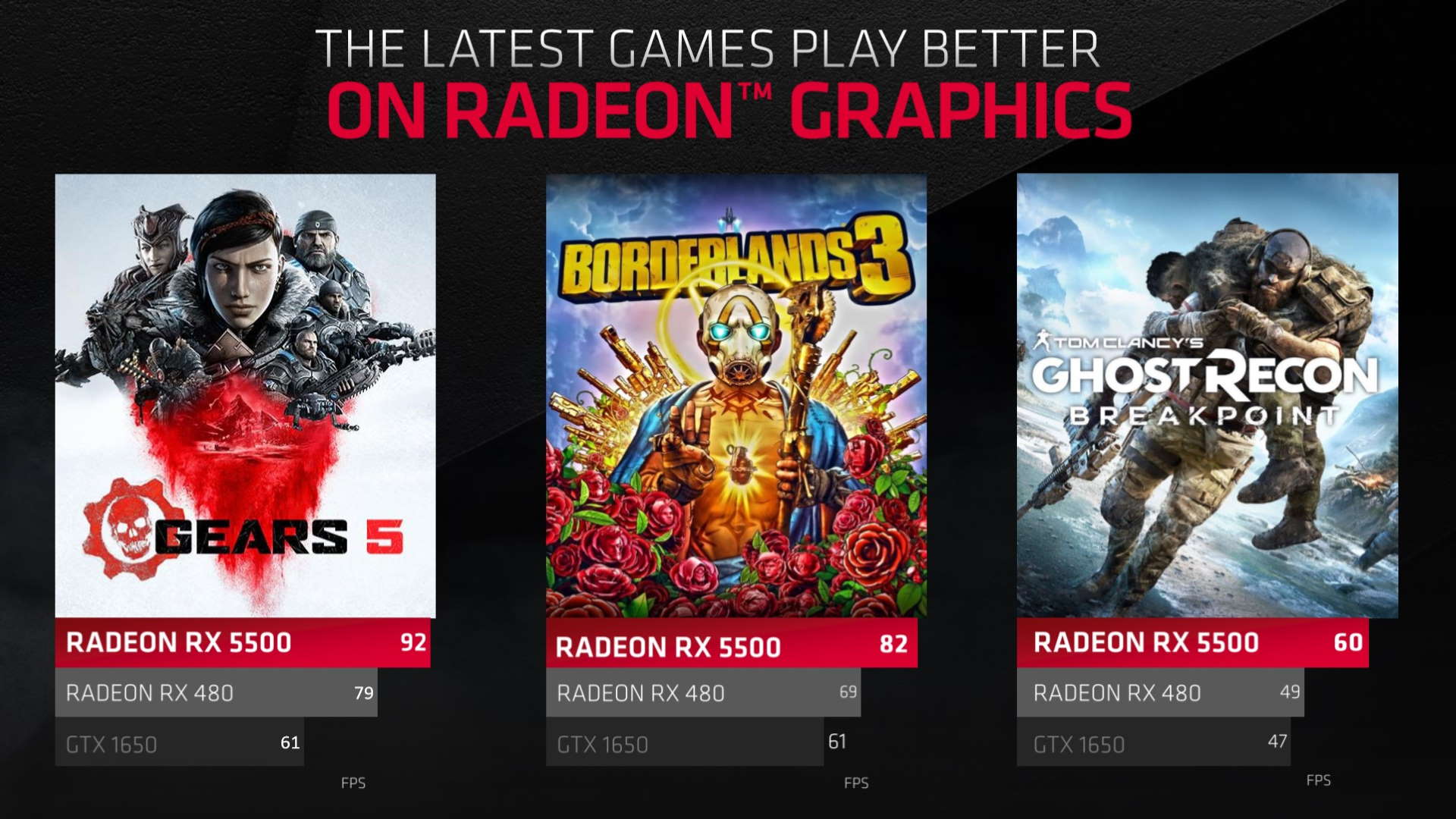 Radeon navi online 10