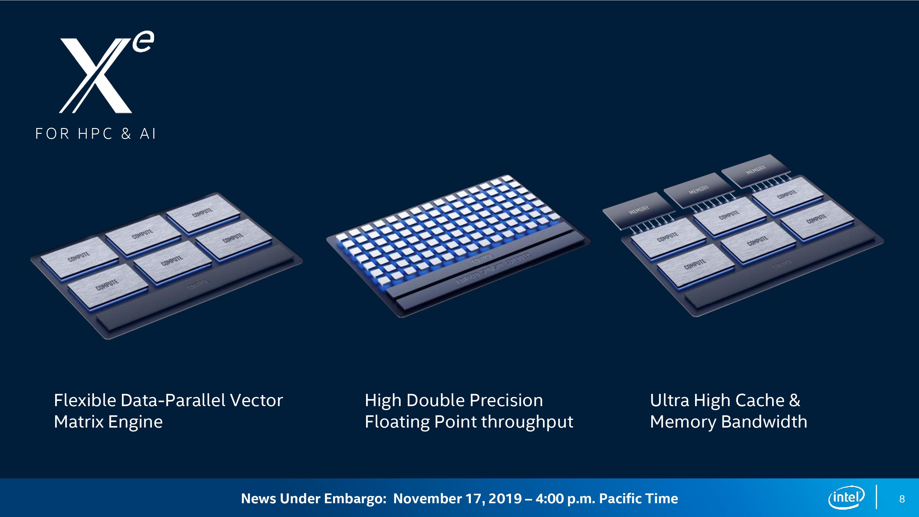 intel xe driver