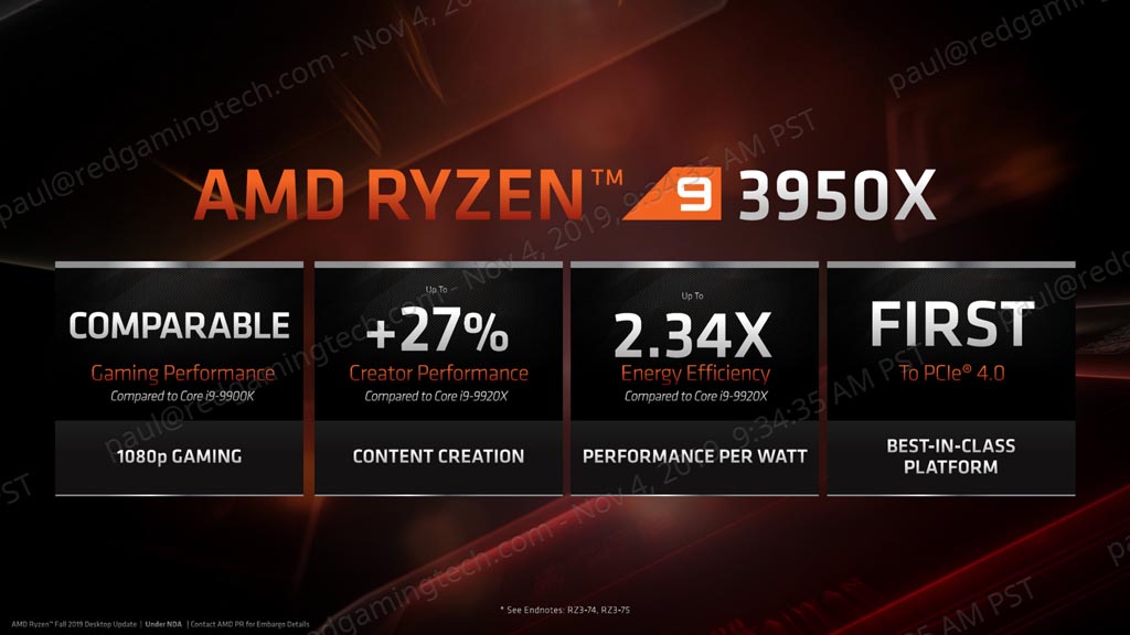 Ryzen i9 online 3950x