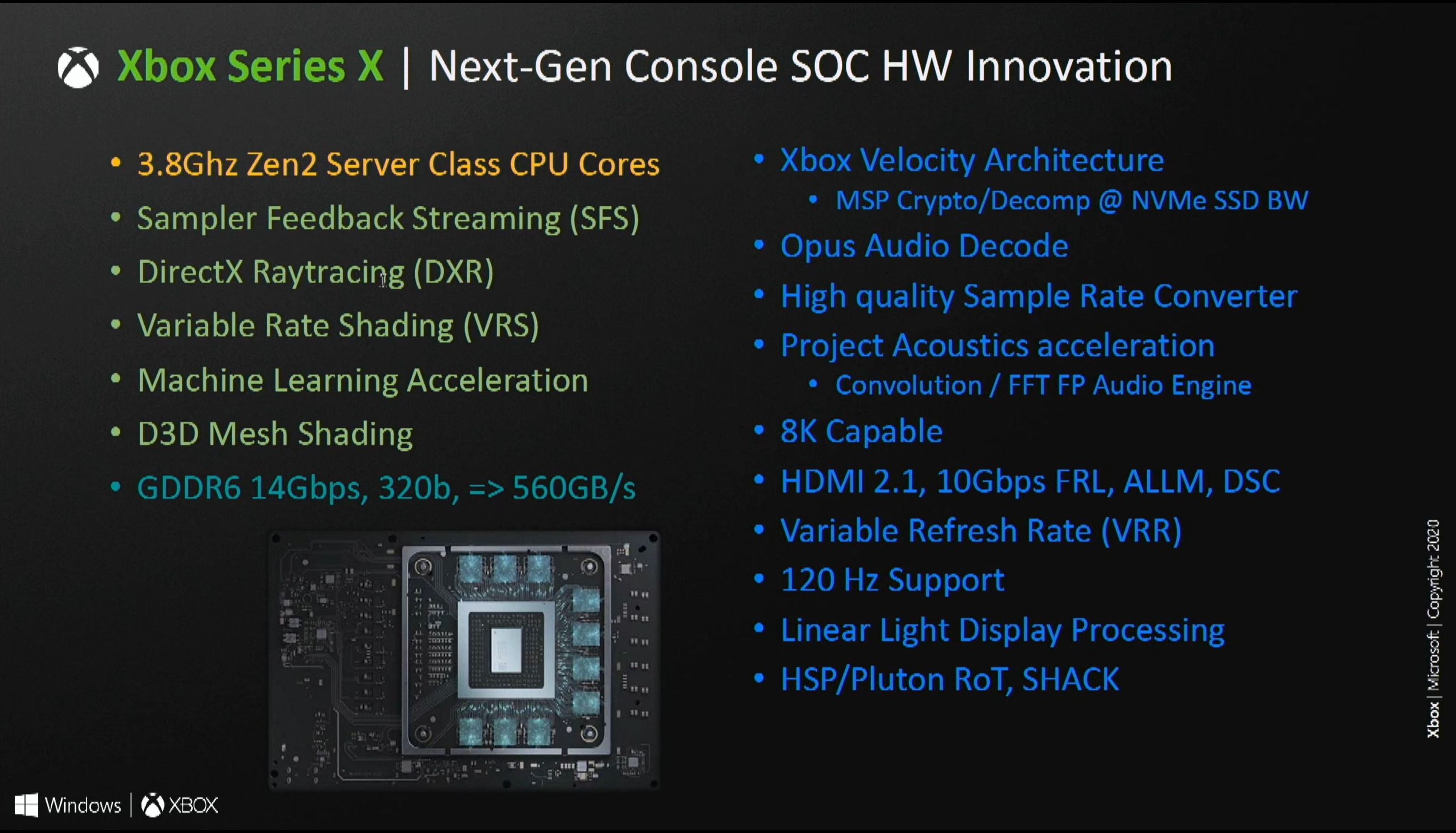 xbox one memory chip