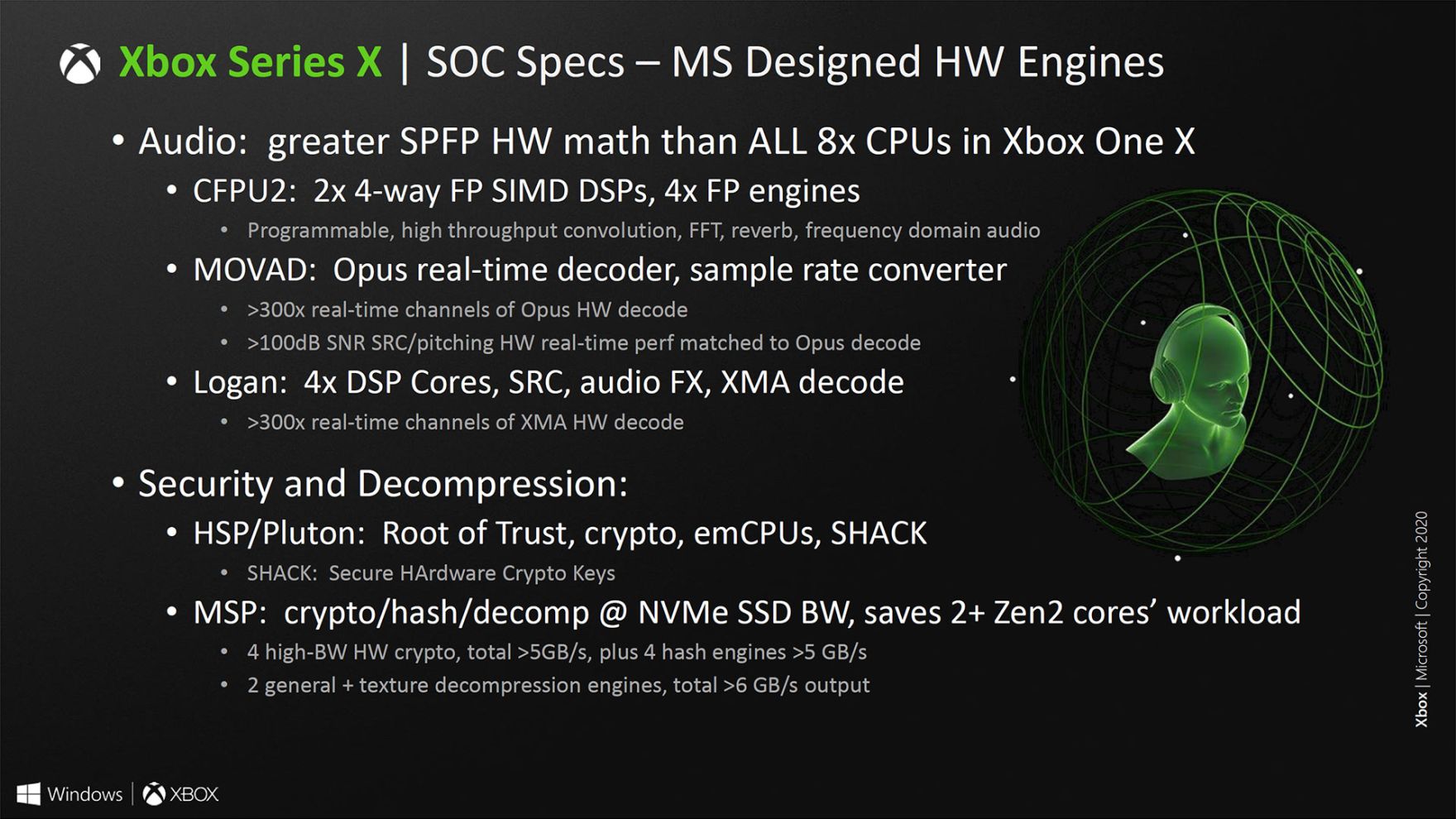 Xbox one x online audio