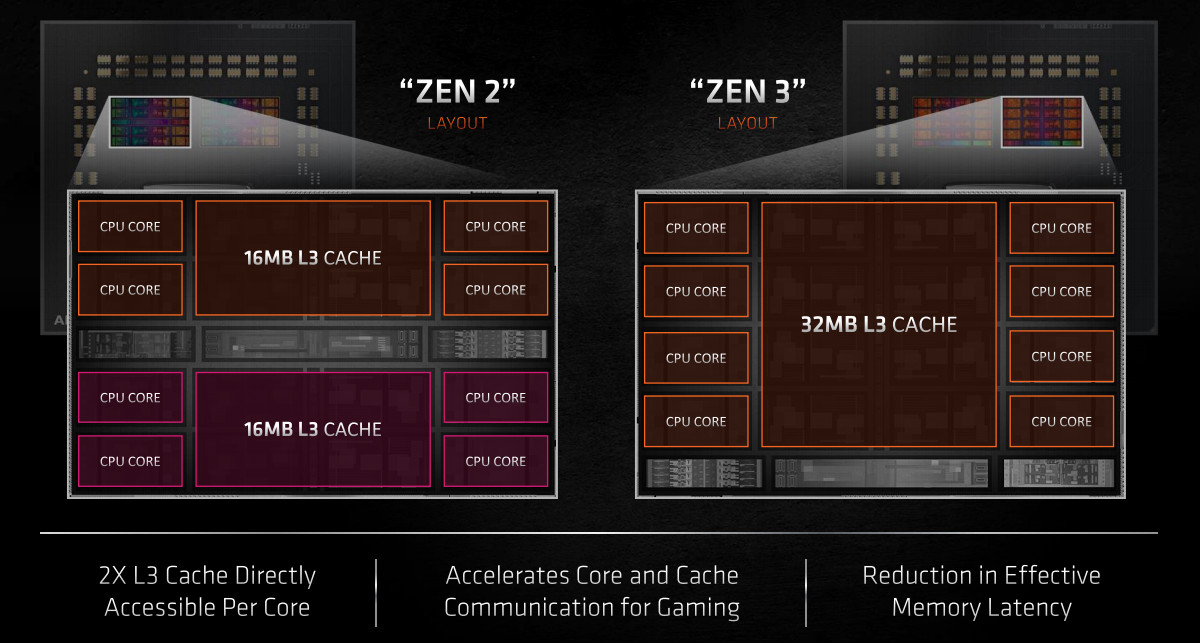 In Theory: What Kind of Specs Will PS5 Require To Run The Killzone