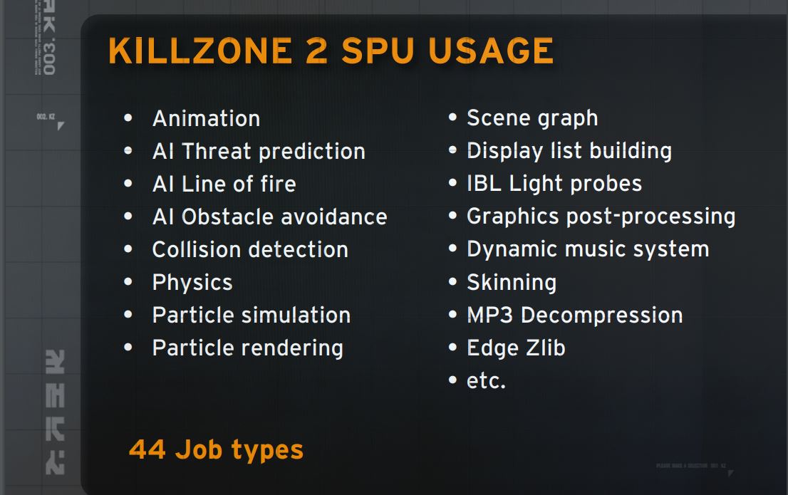 In Theory: What Kind of Specs Will PS5 Require To Run The Killzone