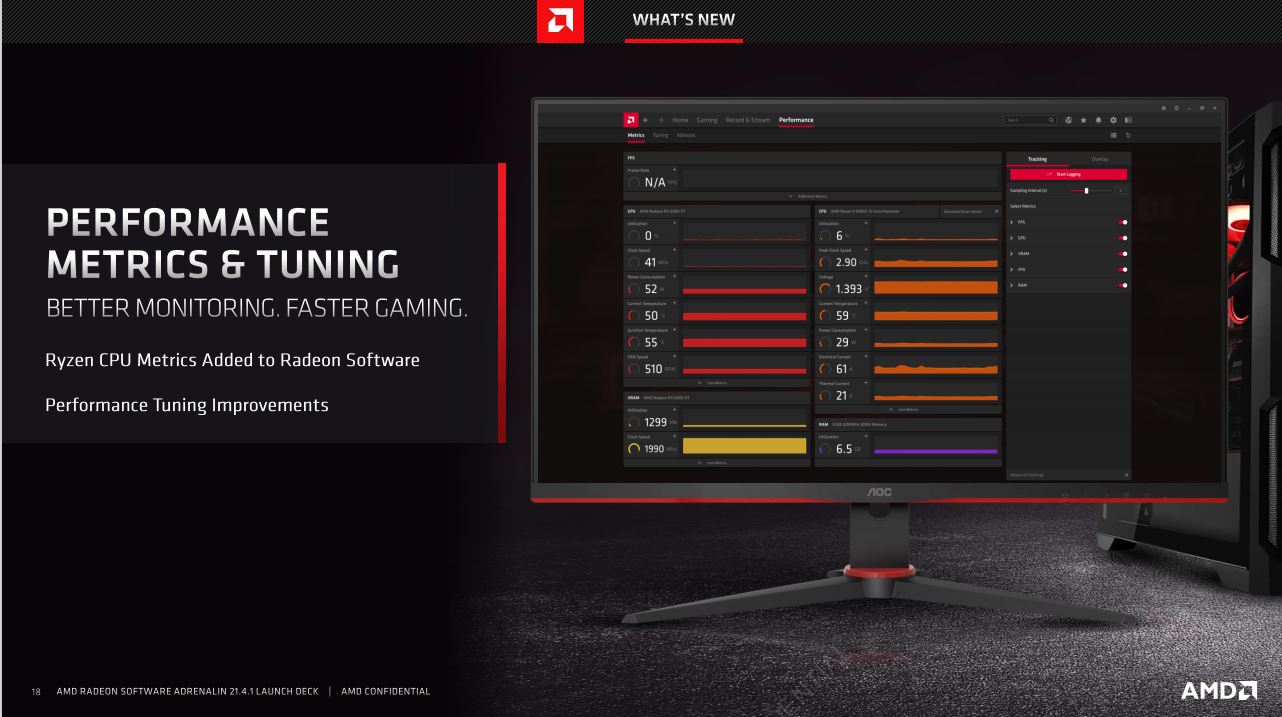 AMD Radeon™ Software, Performance Tuning