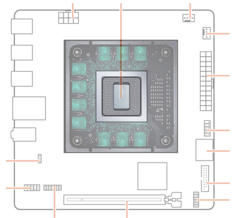 AMD 4700S Desktop Kit Features Xbox Series Zen 2 APU RedGamingTech